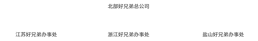 img img